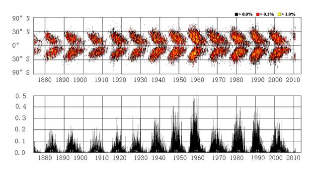 20241203/fe94046d7512db6cea548d7a6aa64e47.png 20241203/fe94046d7512db6cea548d7a6aa64e47.png
